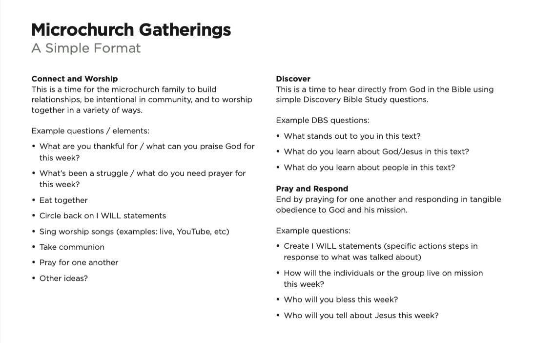 Micro-church Gatherings: A Simple Format