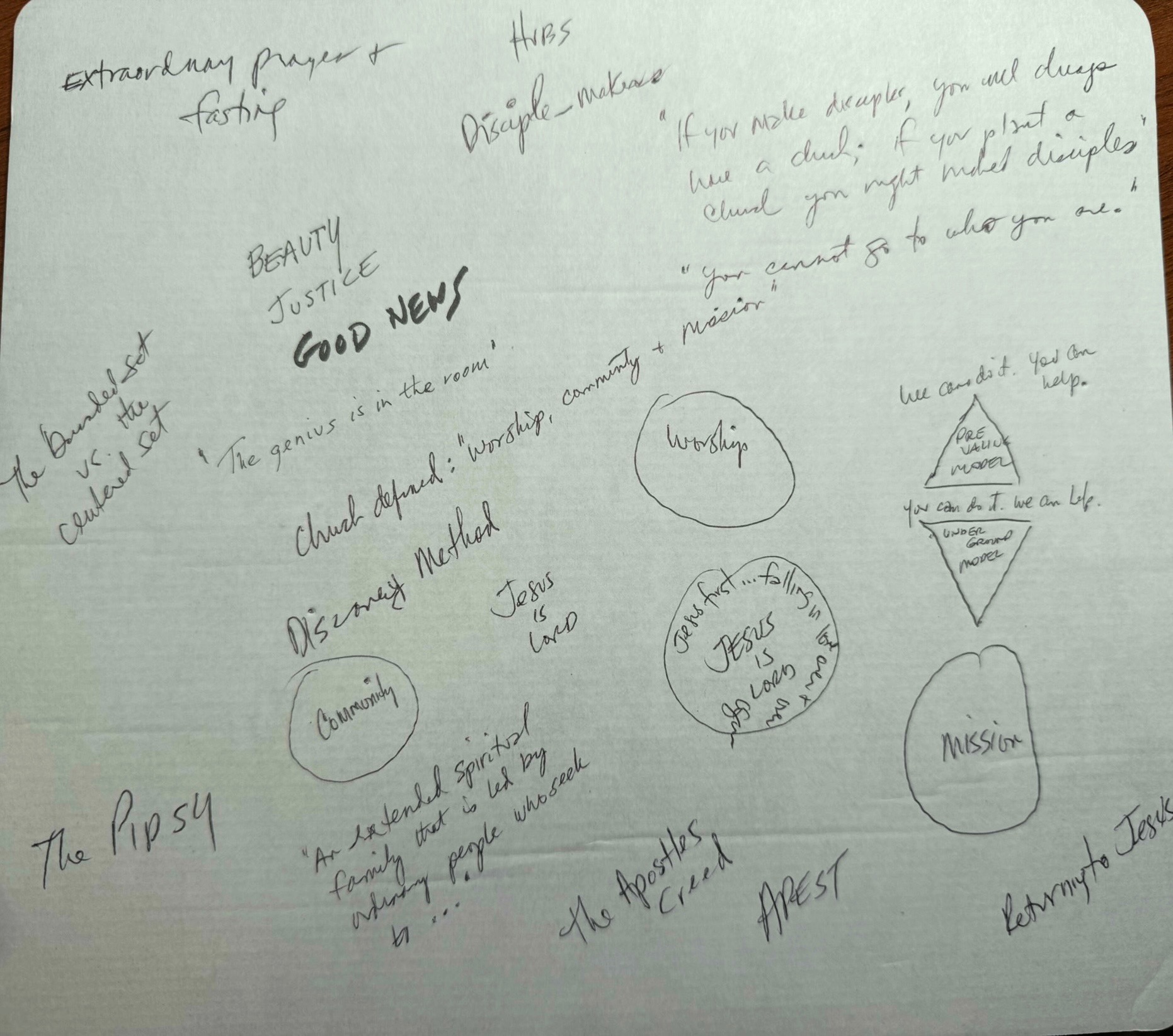 Vegas Underground Our Story Scribbles